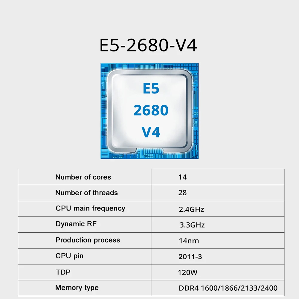 مجموعة لوحة أم SOYO X99 للألعا - مراجعة 128Gb Ddr4 Ecc Lrdimm 3200Mhz وسعره