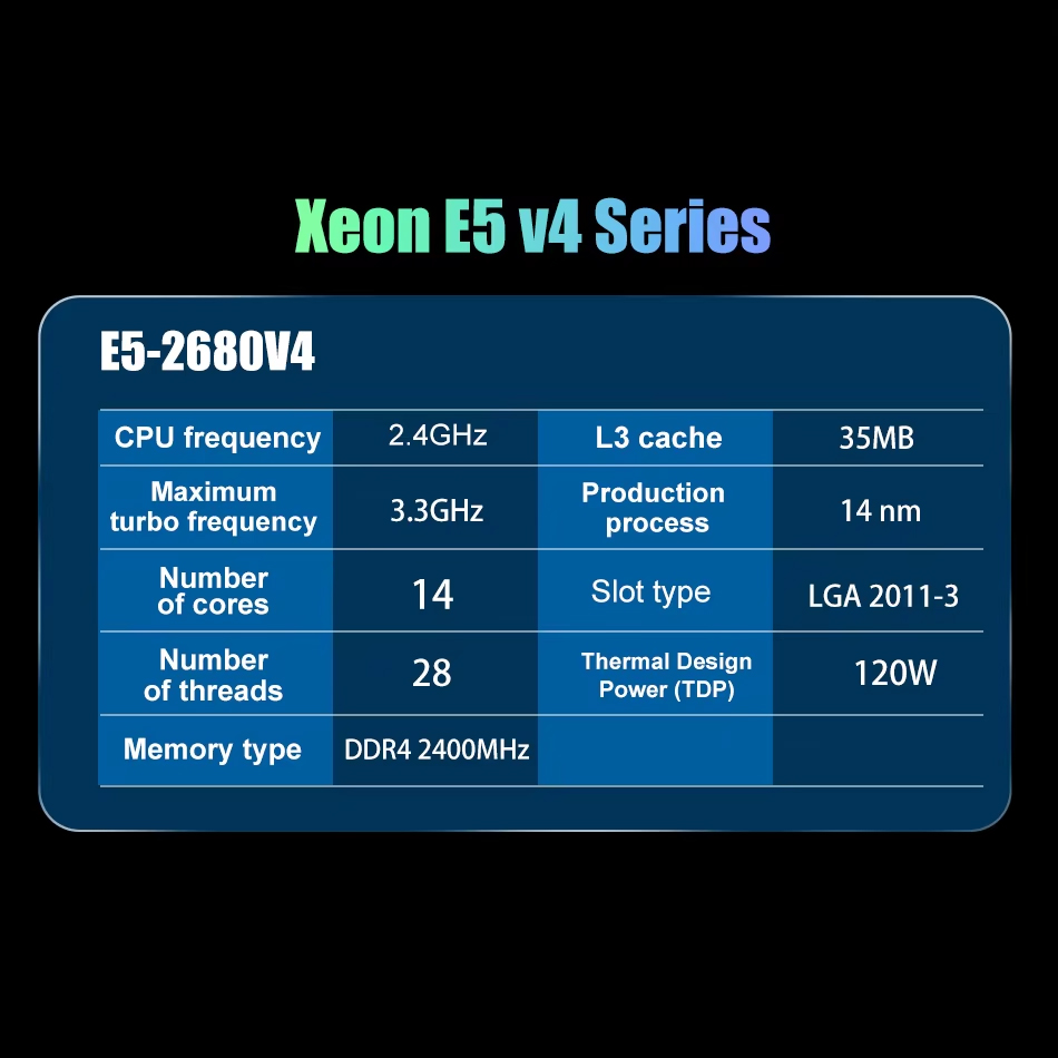 SOYO X99 اللوحة LGA 2011-3 مجم - مراجعة 128Gb Ddr4 Reg Ecc Workstation Memory Kit وسعره
